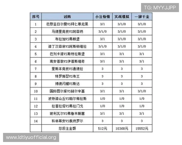 掌握足球竞猜彩票金额的计算方式,提升你的投注策略和中奖几率 掌握足球竞猜彩票金额的计算方式,提升你的投注策略和中奖几率