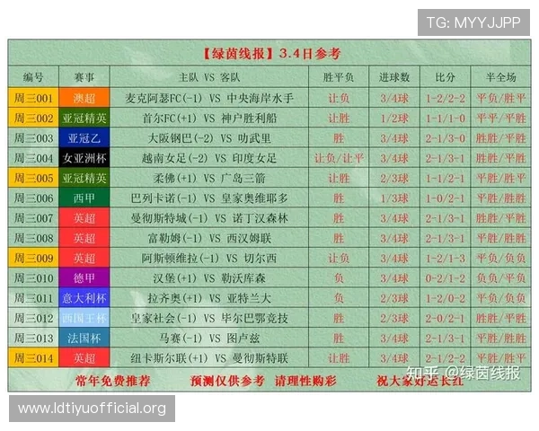 竞彩足球竞彩网首页全面解析如何快速找到最优赔率和赛事分析内容